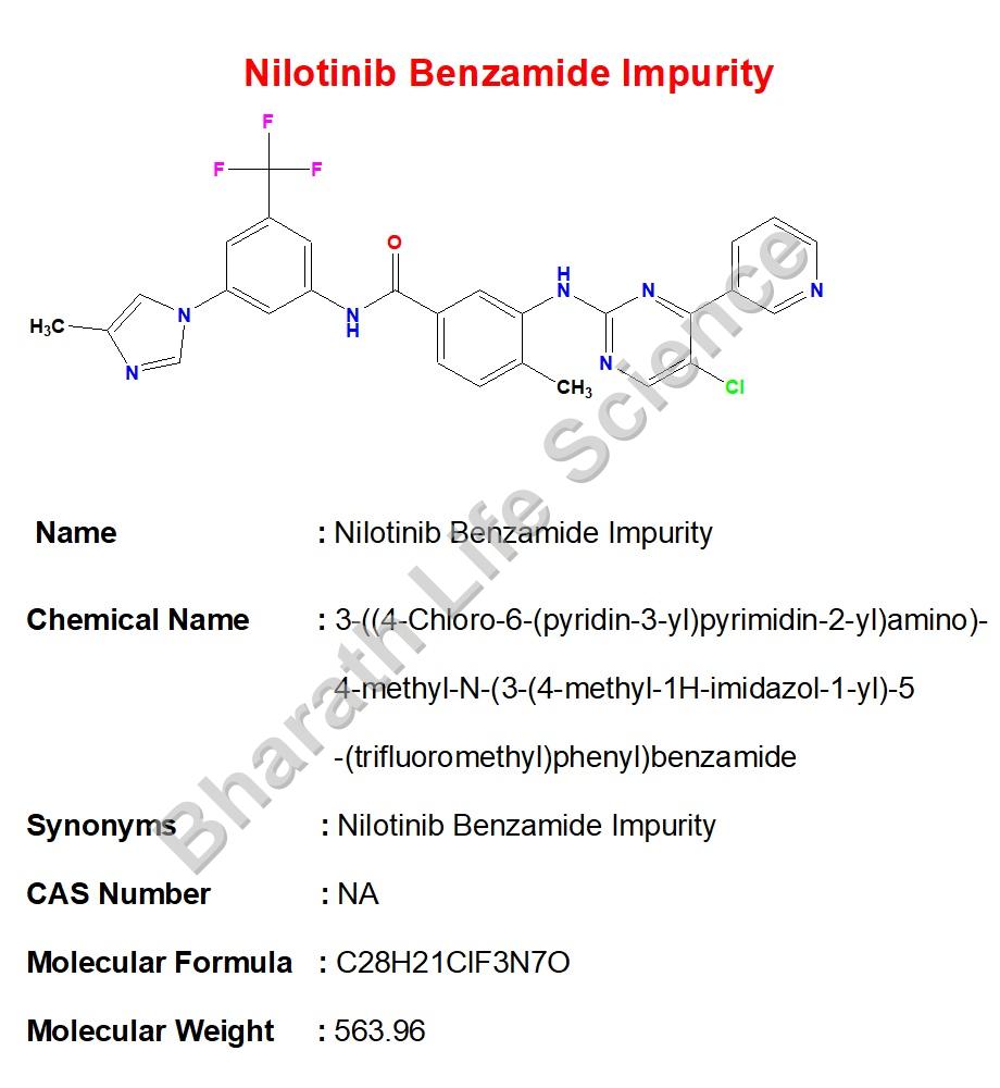 Nilotinib Benzamide Impurity 